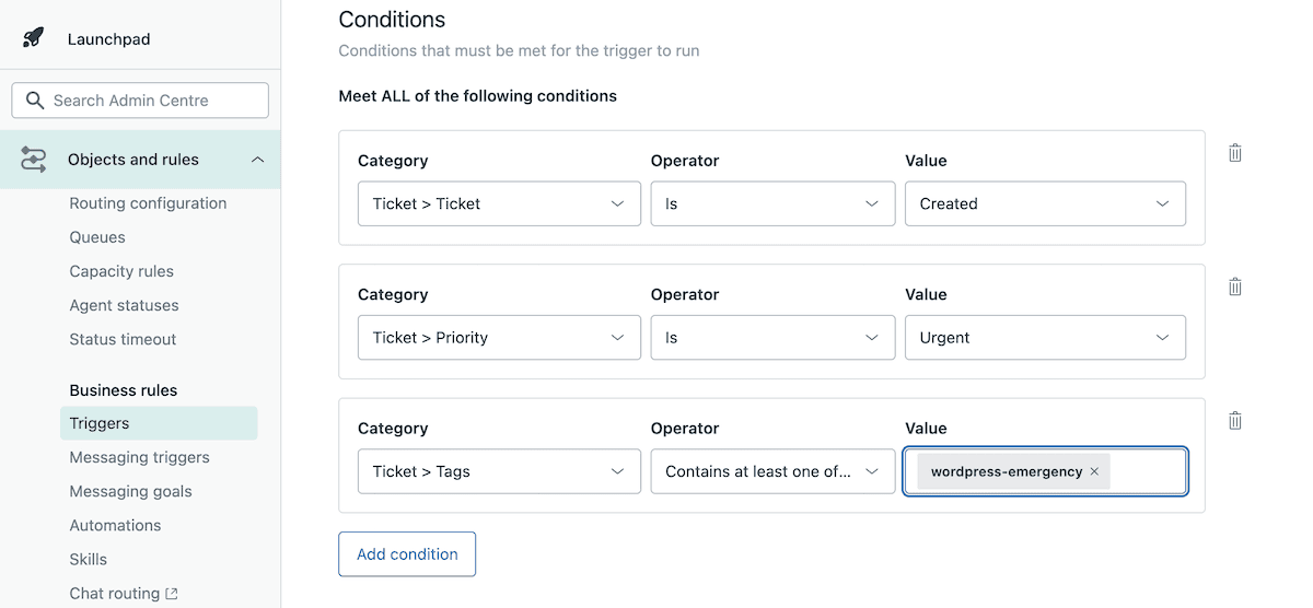 The Zendesk Trigger editor showing conditions set for ticket created, priority urgent, and tag containing wordpress-emergency.