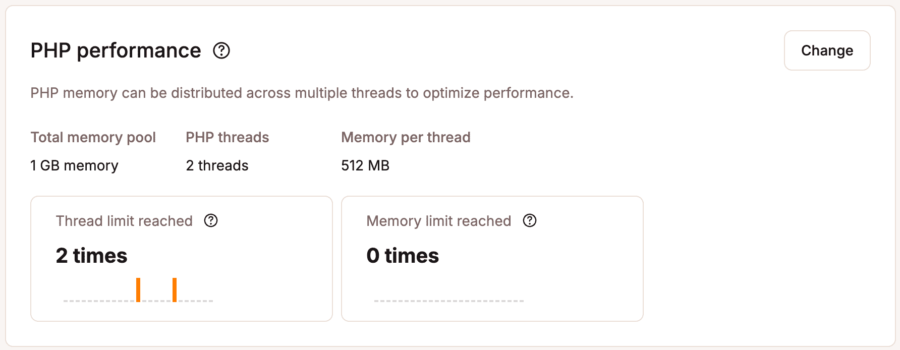 PHP performance