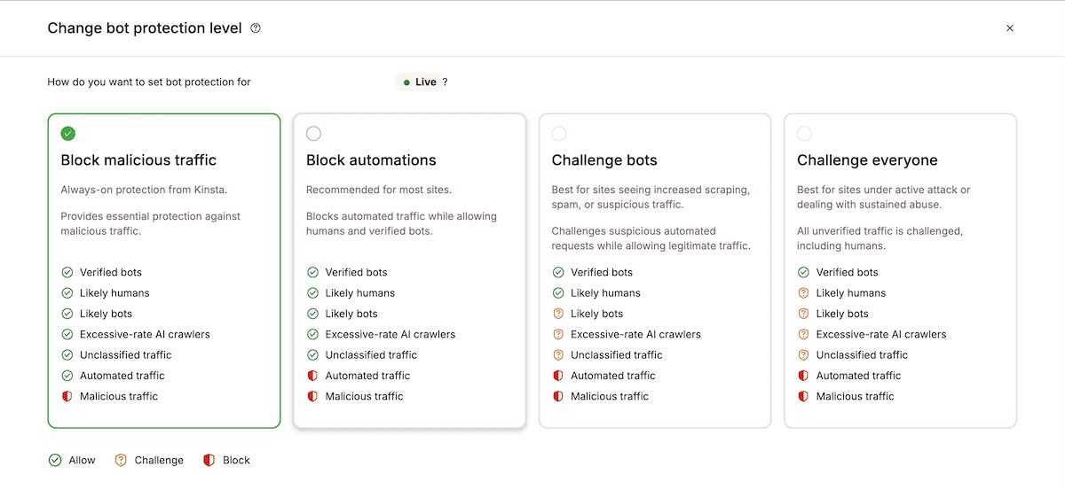 The Bot protection level panel in MyKinsta showing four selectable options, each with a short description and a radio-button selector, alongside a Change protection level button.