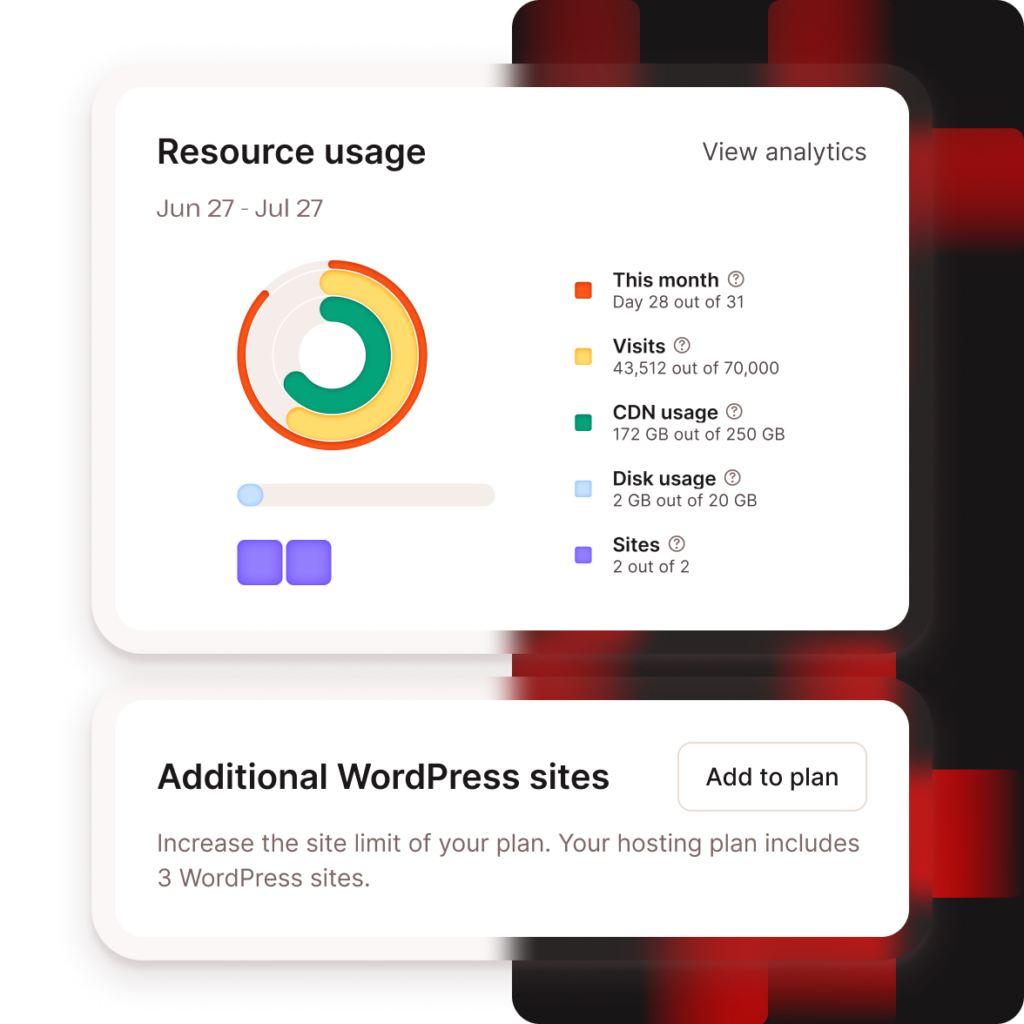 Additional WordPress site resources