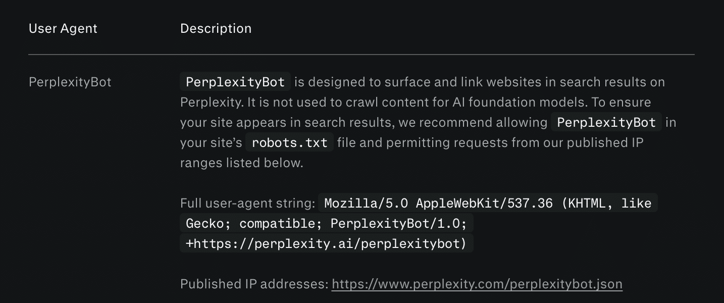 Description of PerplexityBot