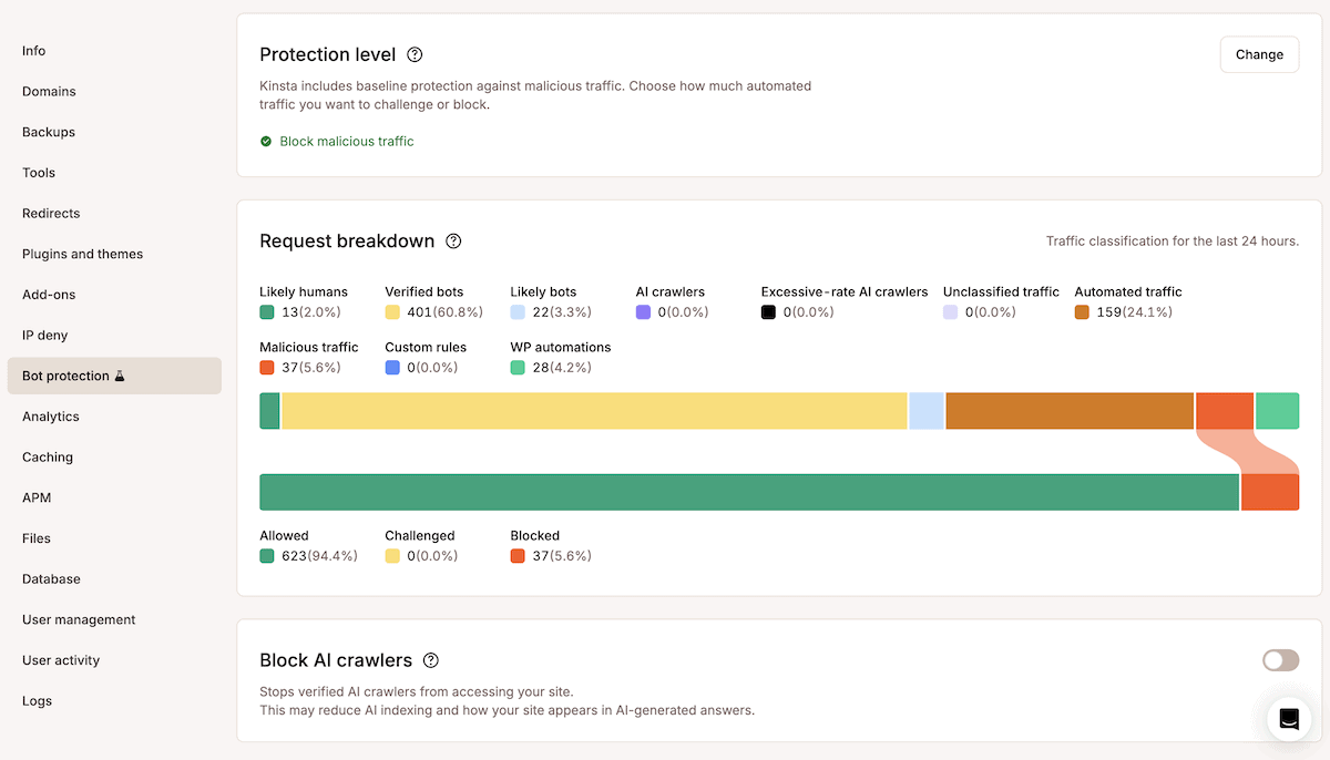 The Bot protection screen in MyKinsta showing the protection level panel alongside the Block AI crawlers toggle.