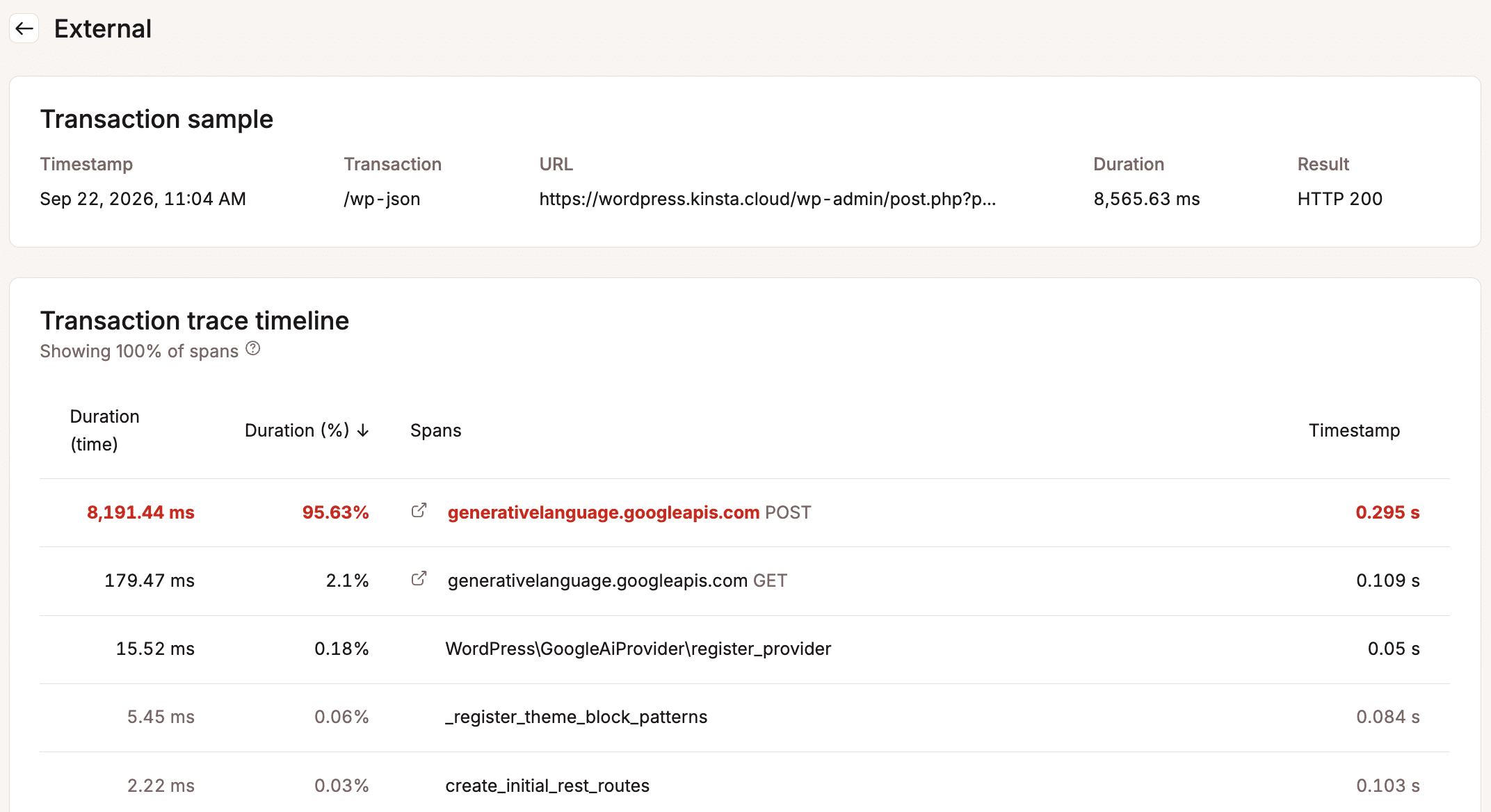 Transaction trace timeline.